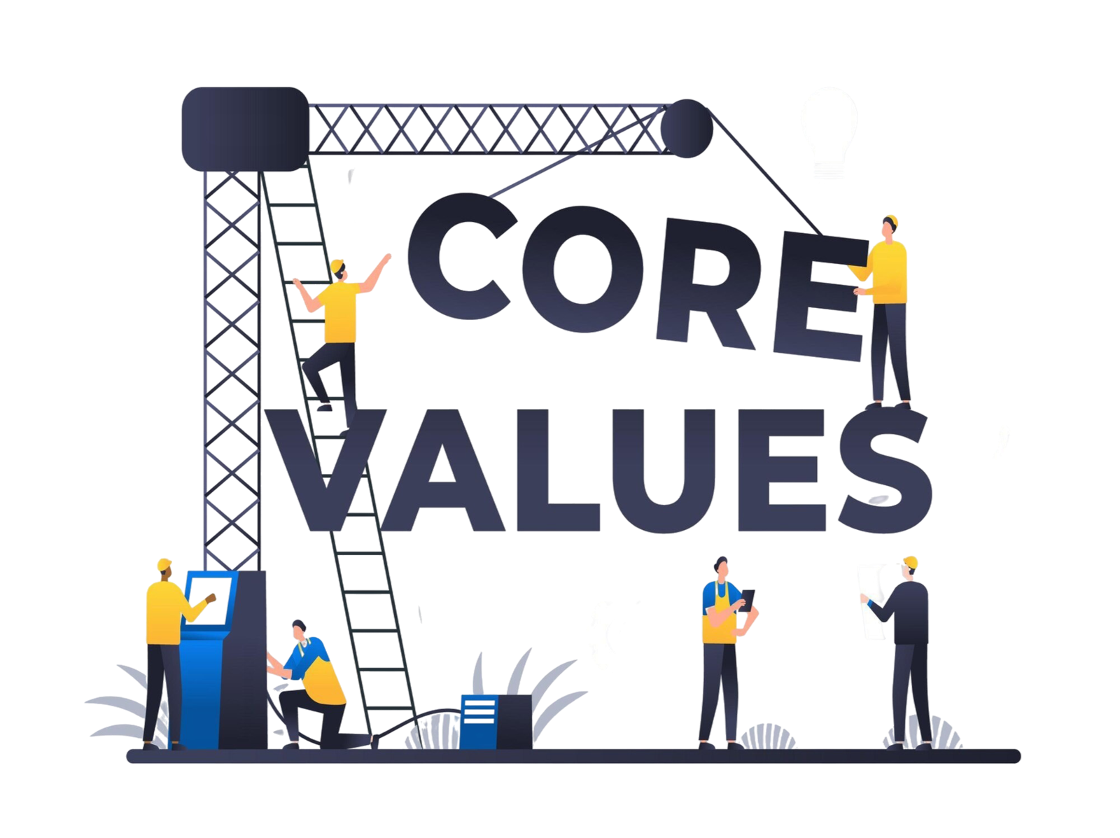 grm-corevalues